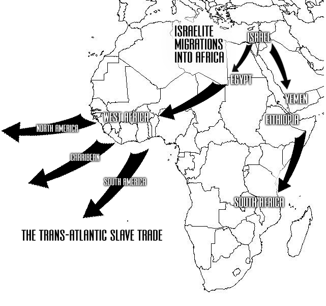 Trans-Atlantic Slave Trade